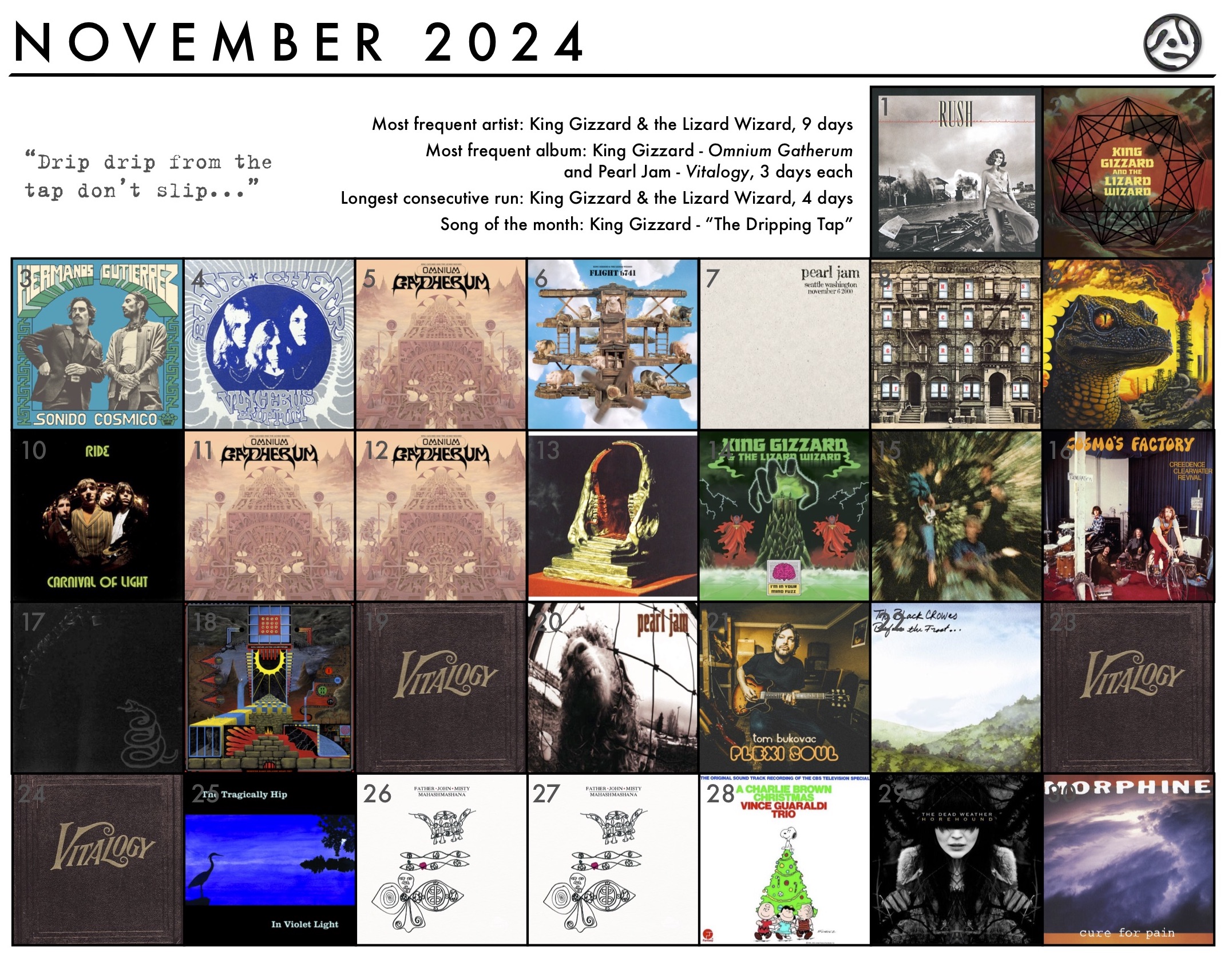 November 2024