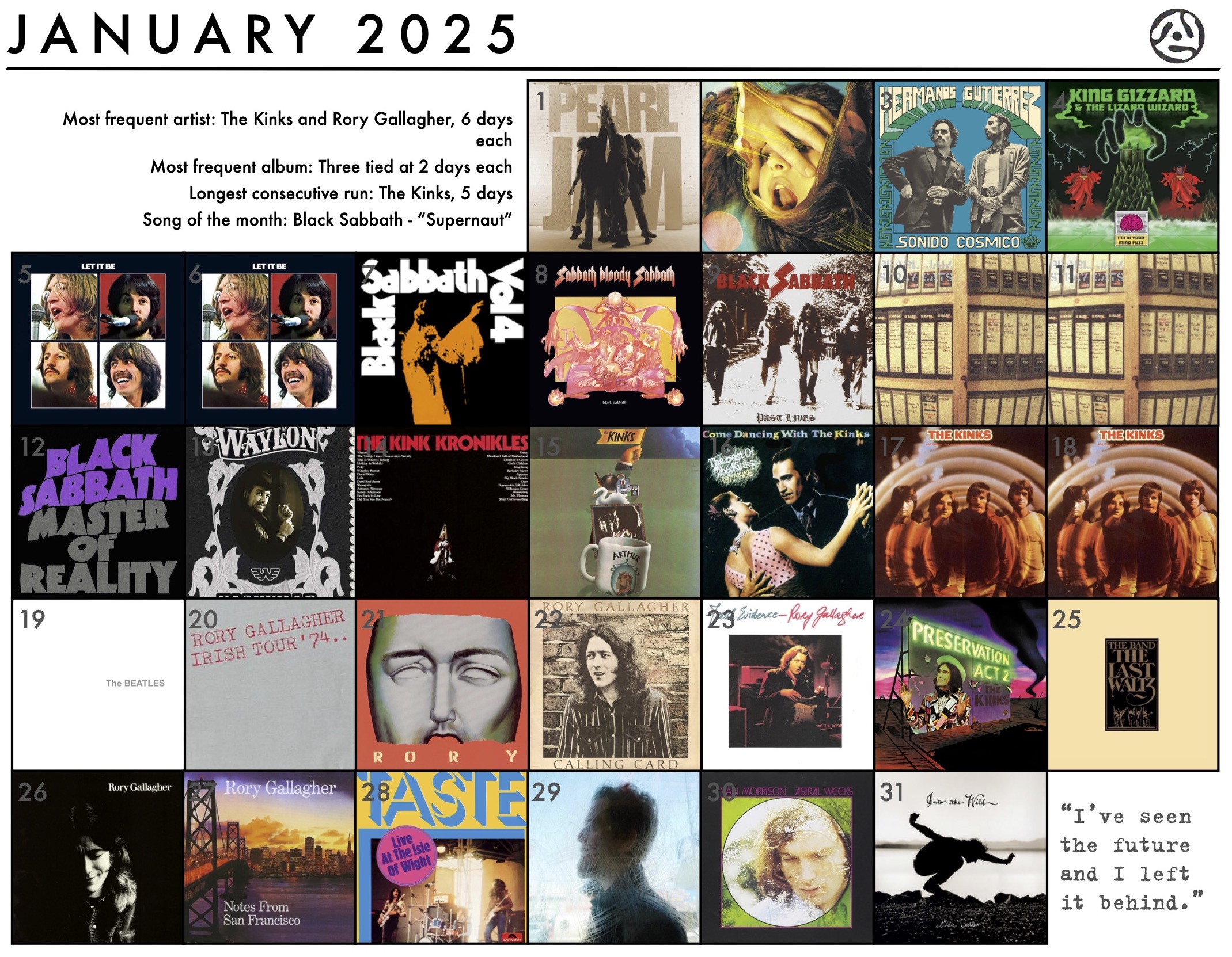 January 2025