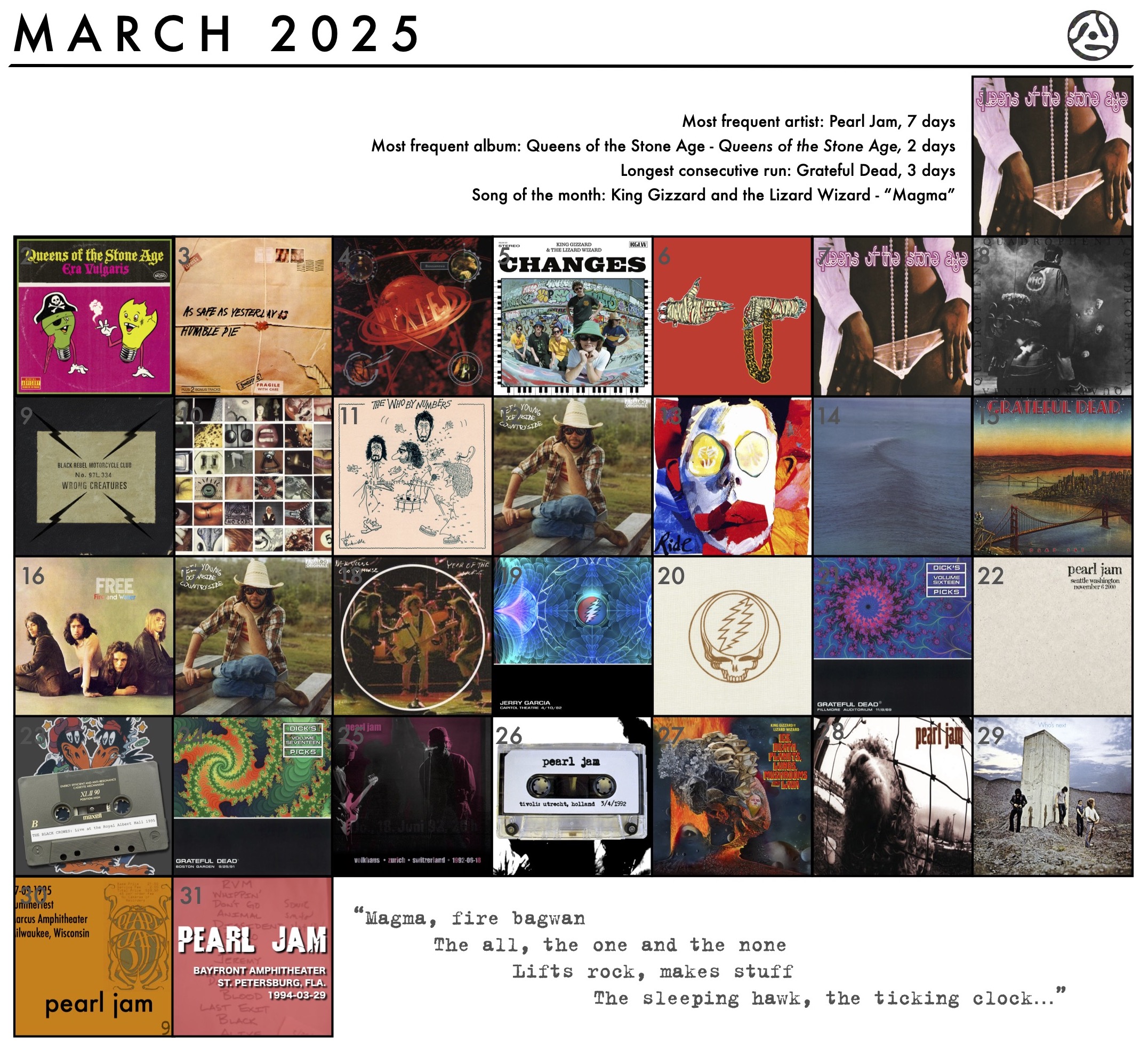 March 2025