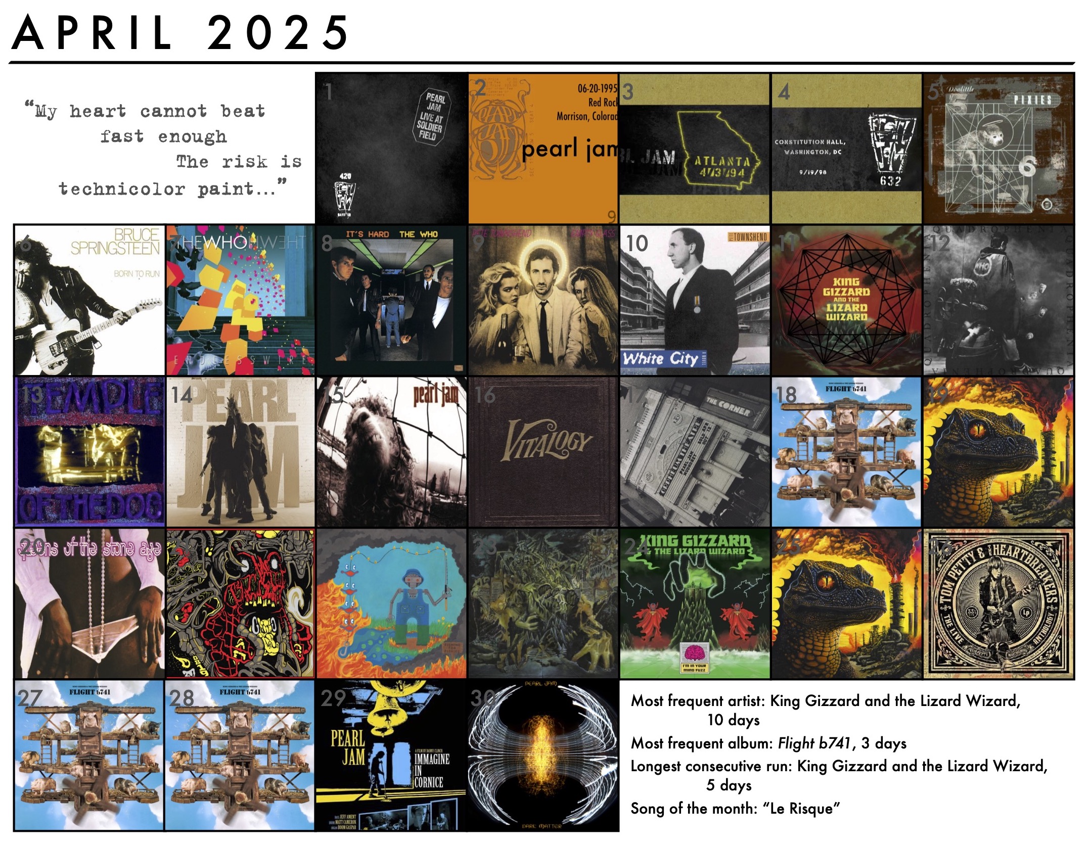 April 2025