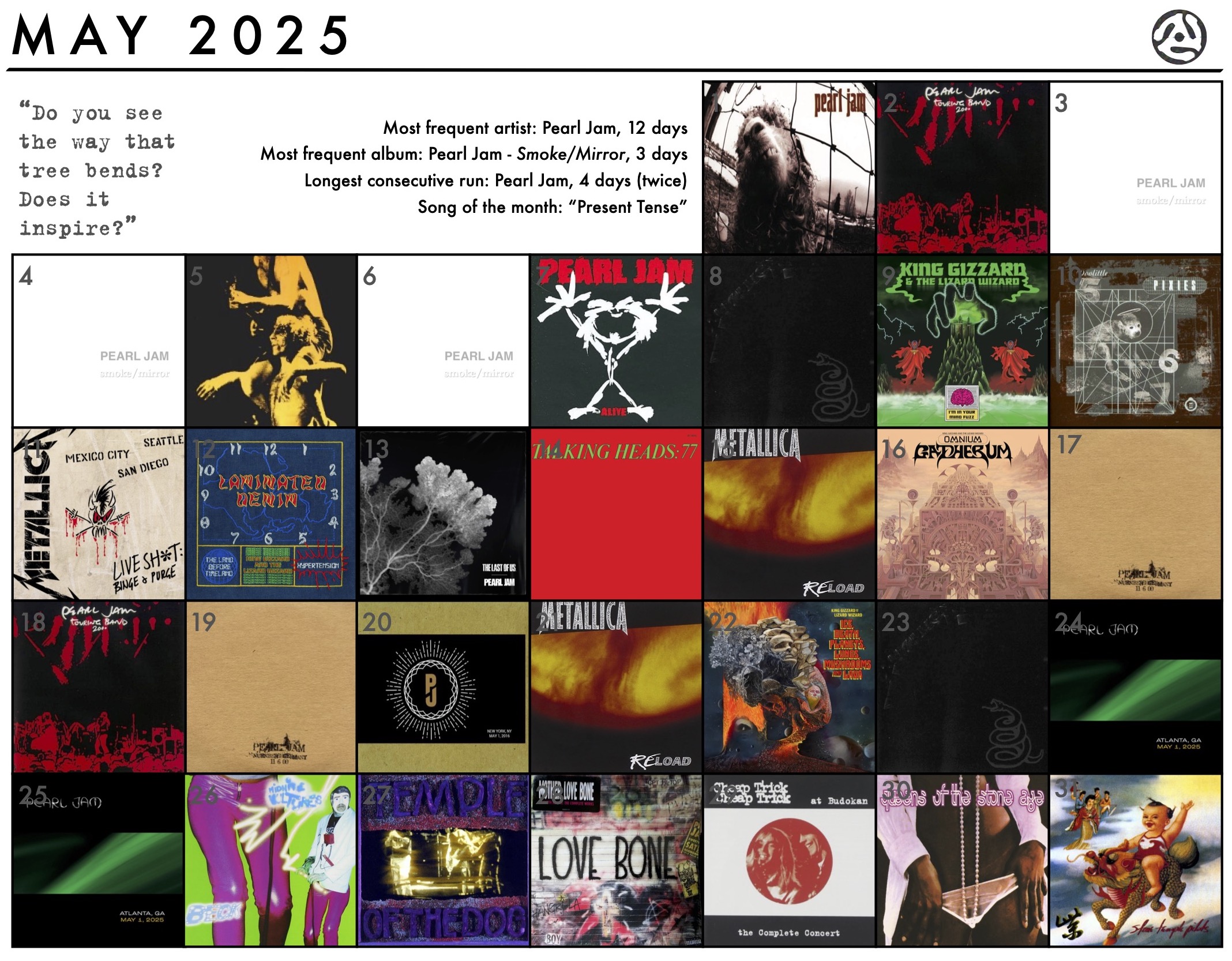 May 2025