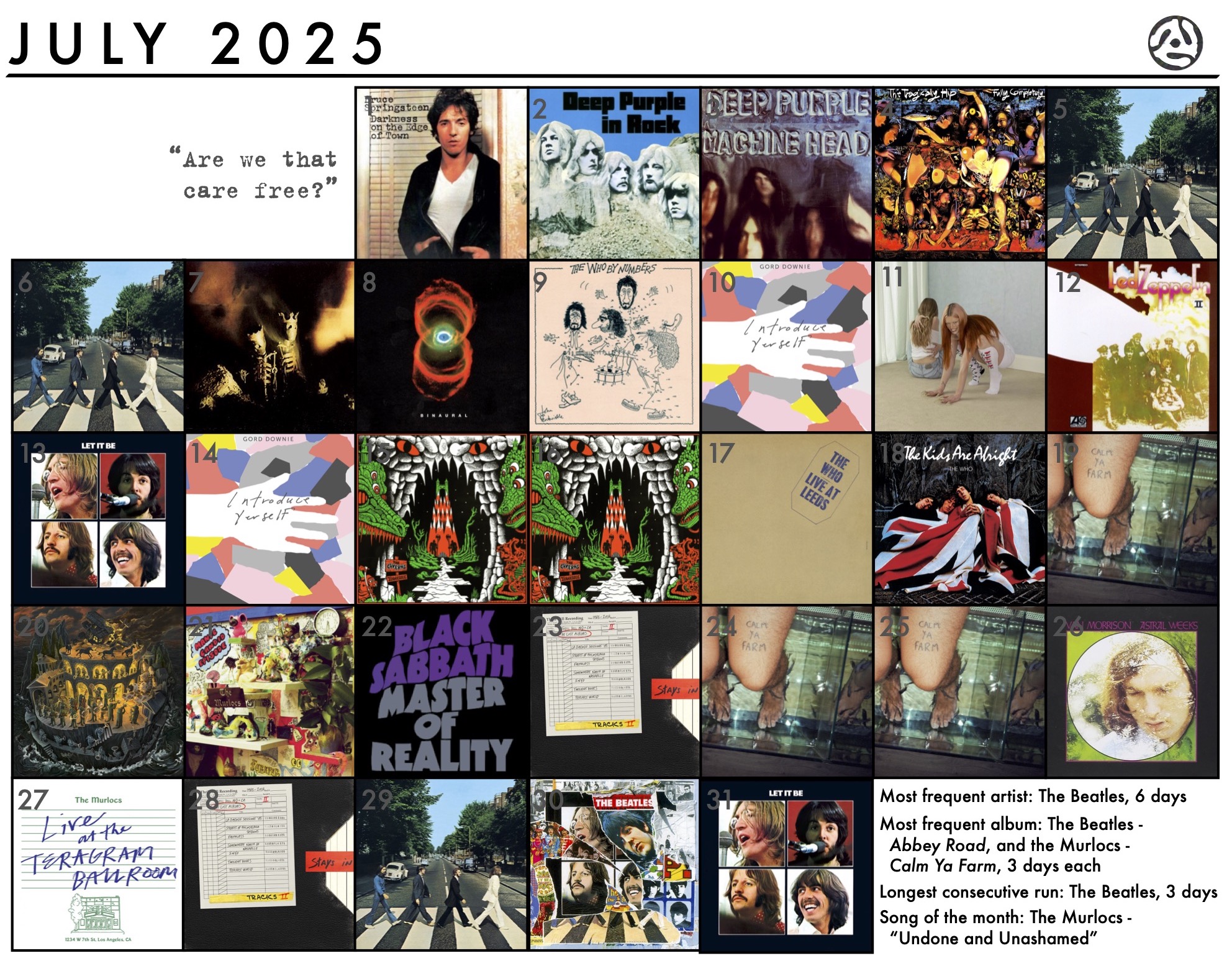July 2025