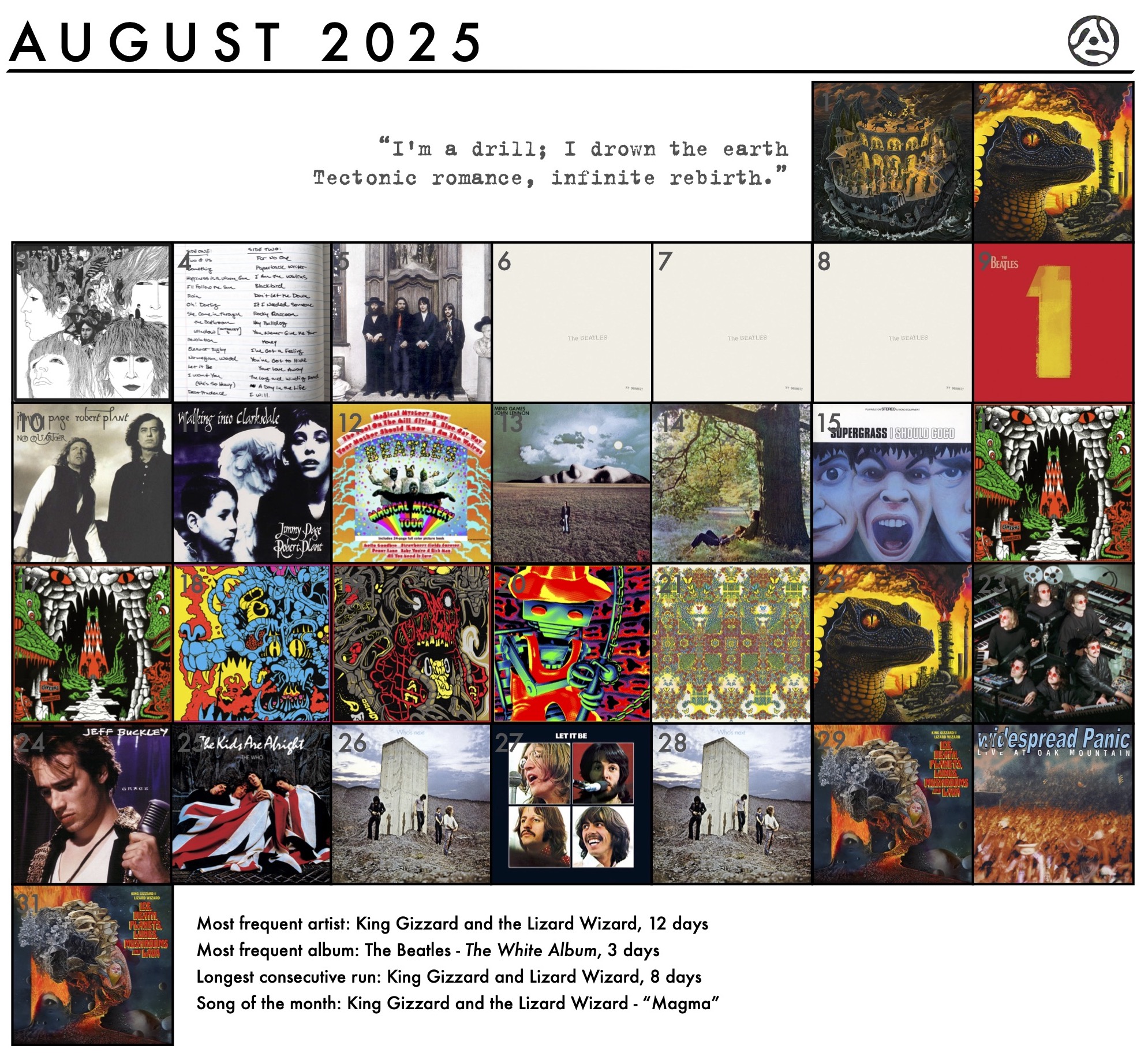 August 2025