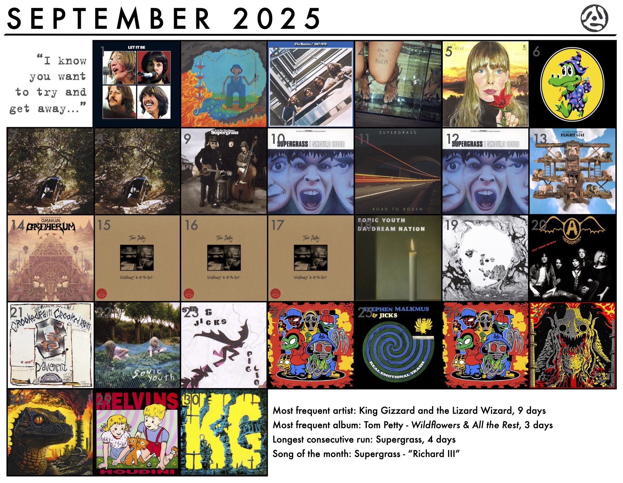 September 2025