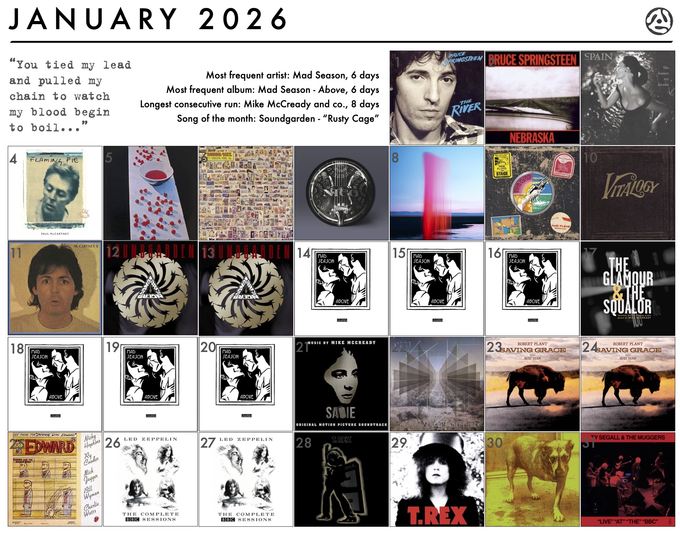 January 2026