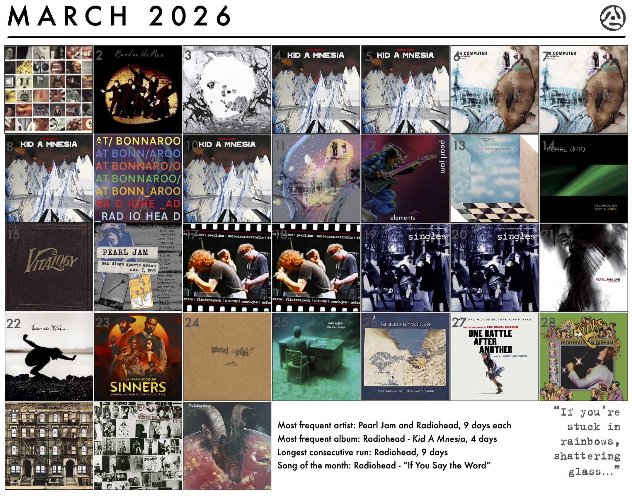 March 2026