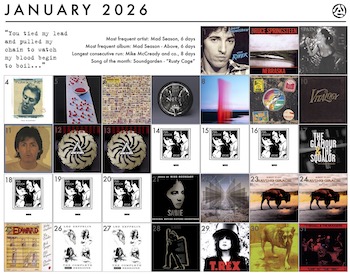 January 2026