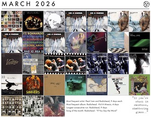 March 2026