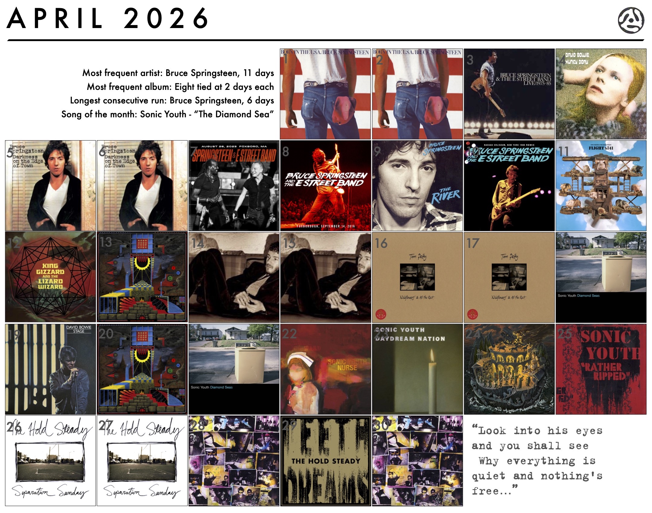 April 2026