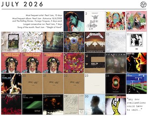 July 2026